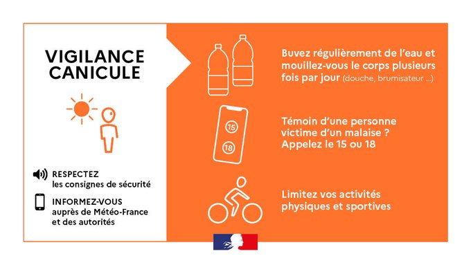 VIGILANCE ORANGE CANICULE