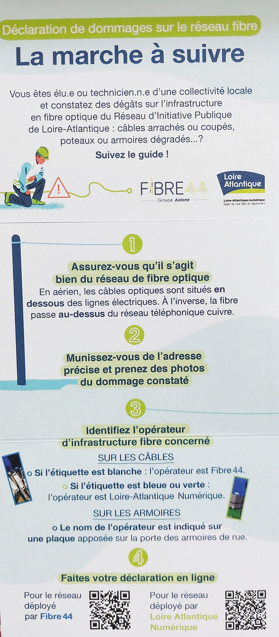 Carte d'information précisant les étapes à effectuer en cas de dommages sur le réseau