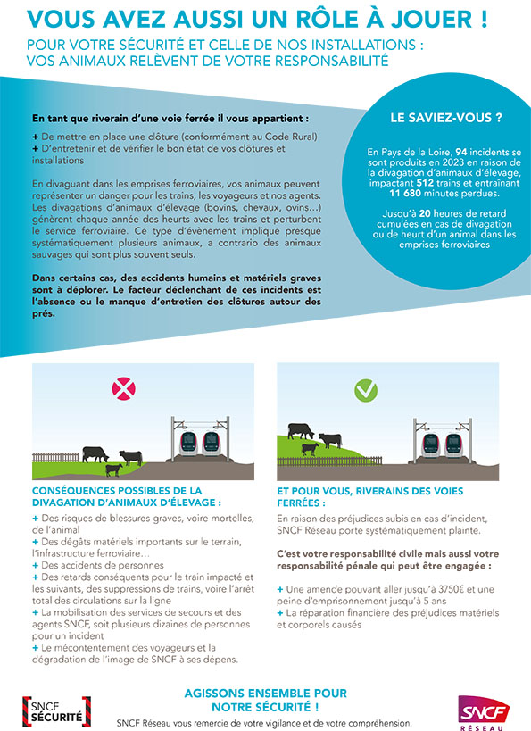 flyer d'information reprenant les infos mentionnées ci-dessus